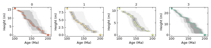 _images/plotting-3.png
